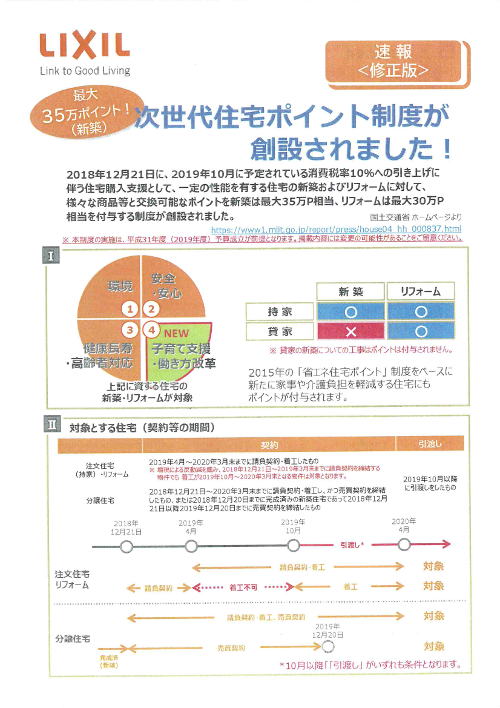 次 世代 住宅 ポイント 制度 と は