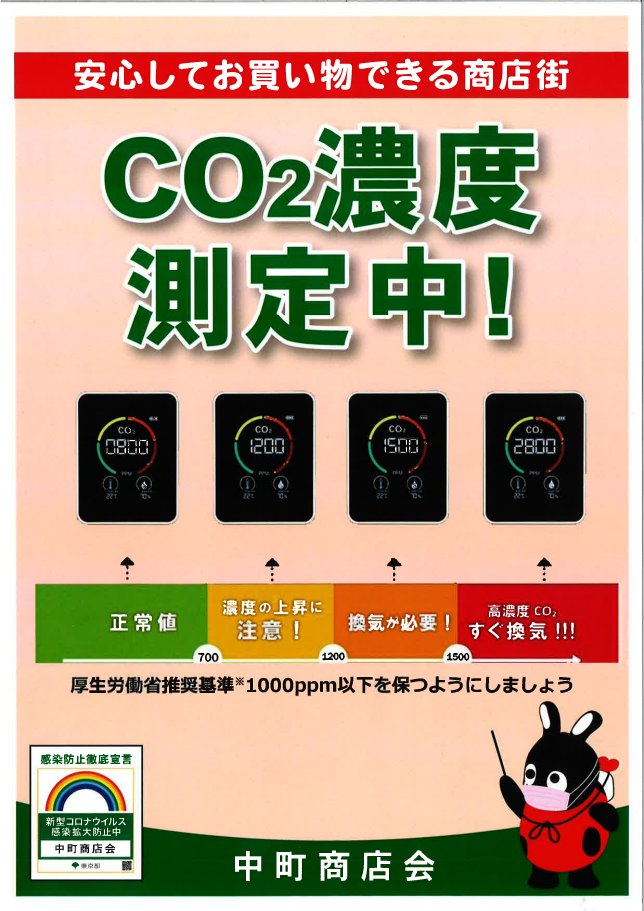 CO2濃度.png